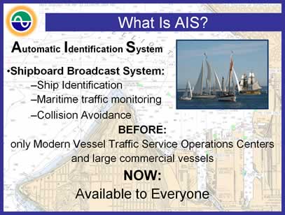 What is AIS