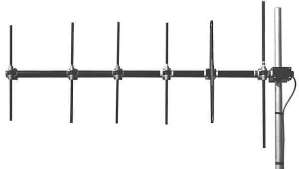 Yagi antenna for SM1680 Octal AIS Receiver: ANT-150Y-10H
