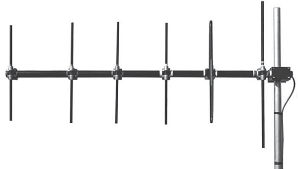 ANT-150Y-10H Yagi antenna for SM1680 Octal AIS Receiver ANT-150Y-10H Yagi antenna for SM1680 Octal AIS Receiver
