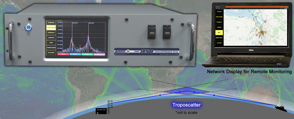 Over the Horizon AIS Coverage with SM1680 using troposcatter